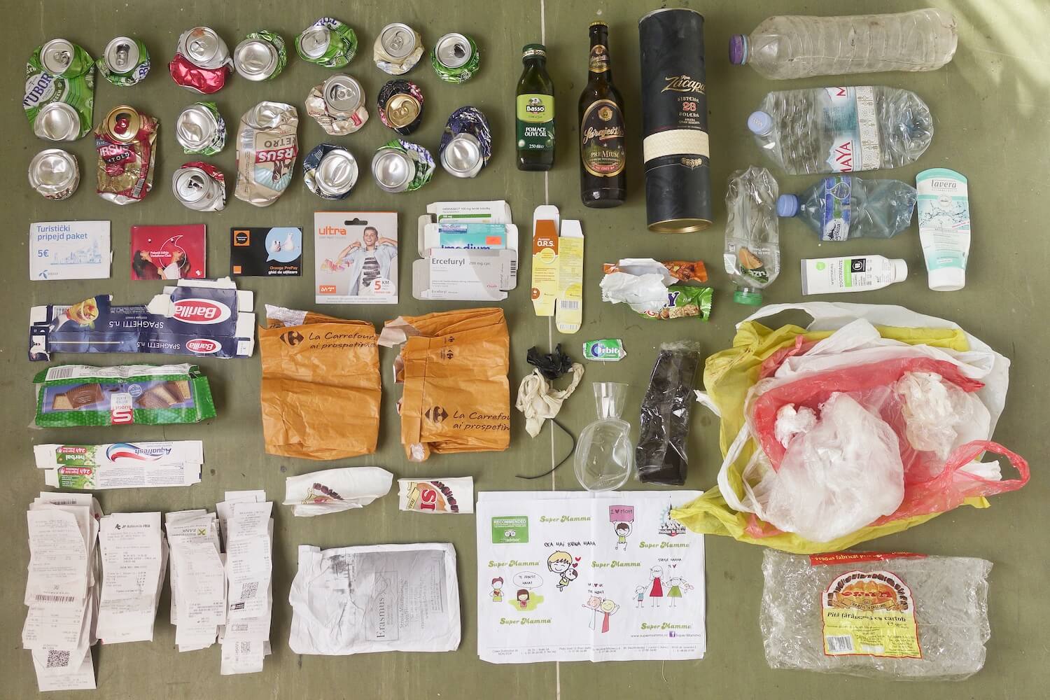 My trash collected during 50–days of travelling in the Balkans in August–September 2019